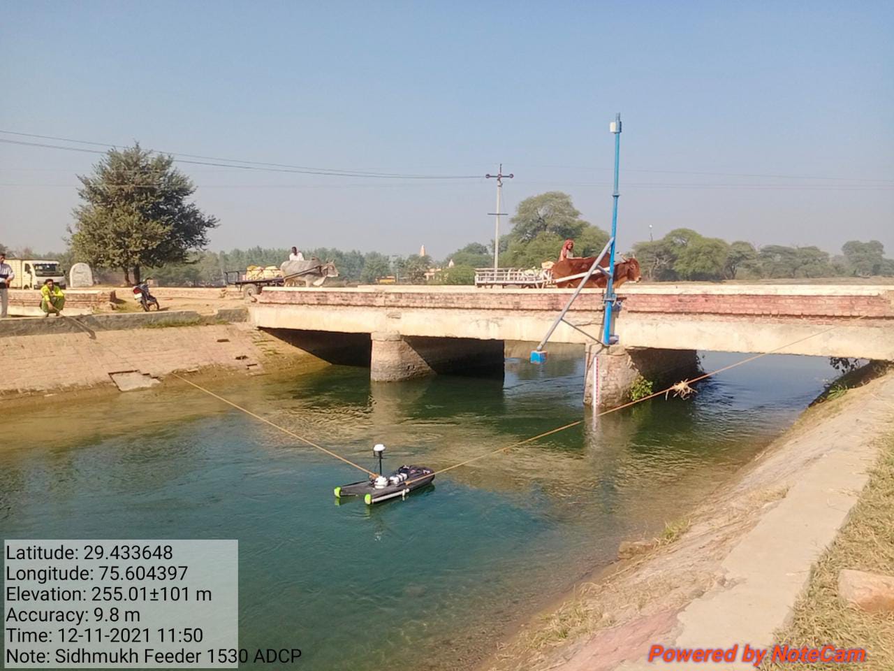 to Irrigation Department, Haryana