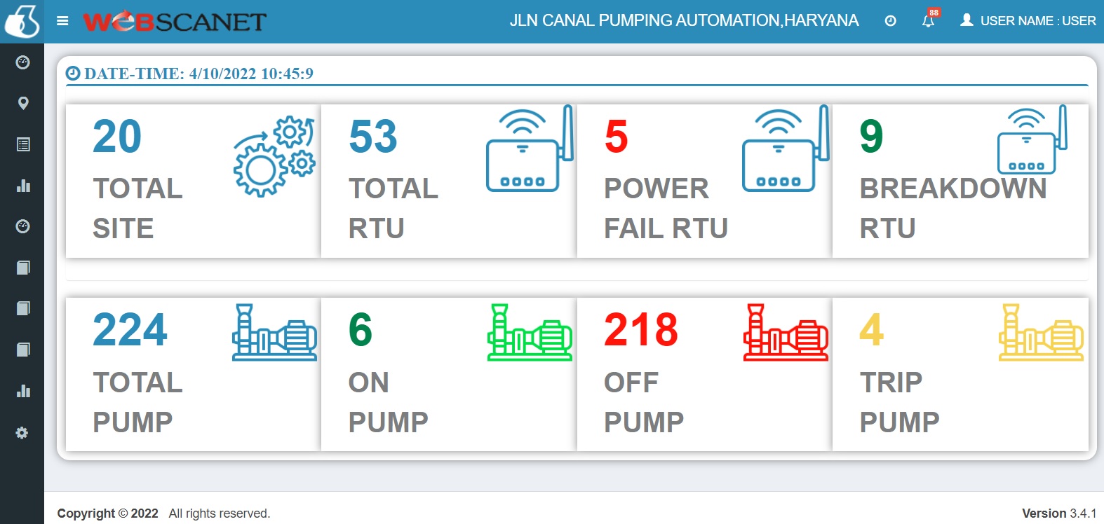 to Irrigation Department, Haryana